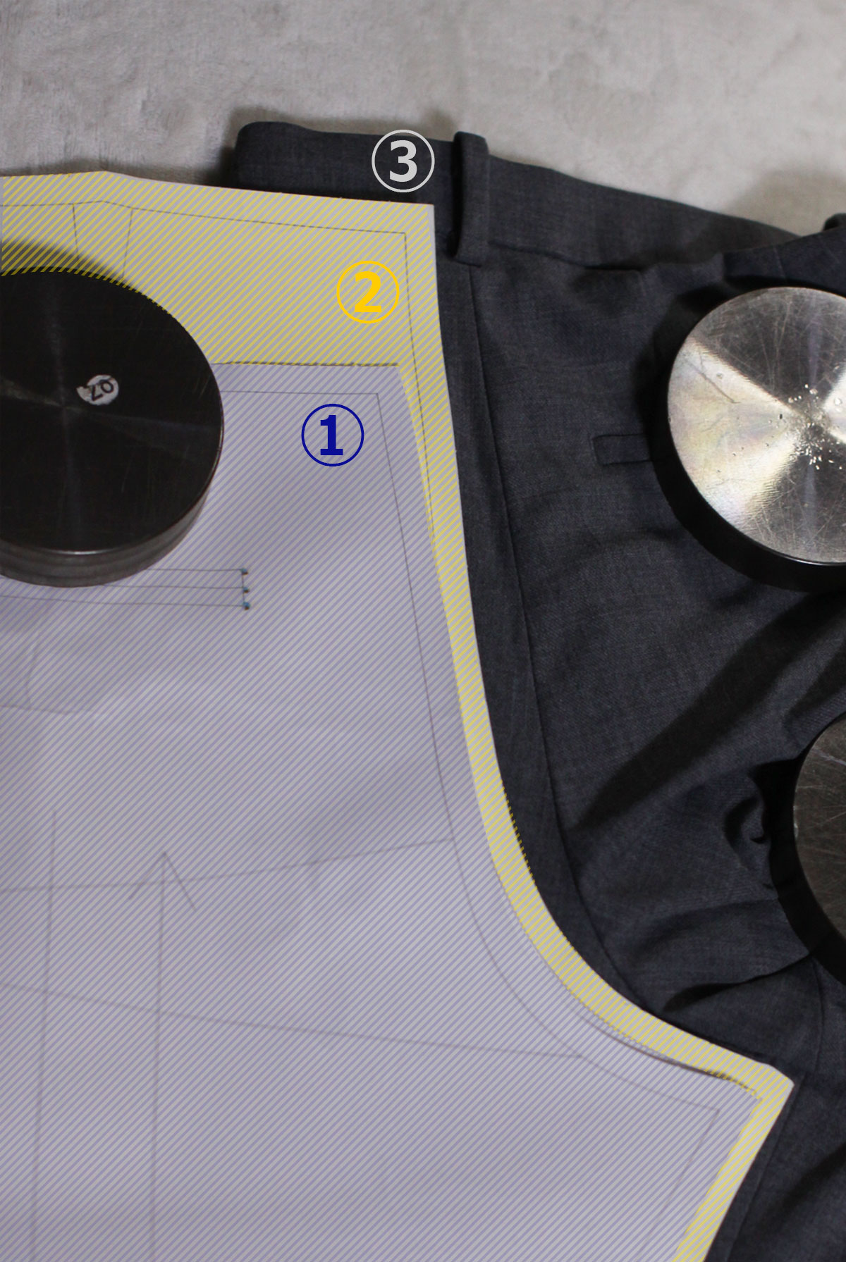 後ろ姿を決める股上の基準と構造